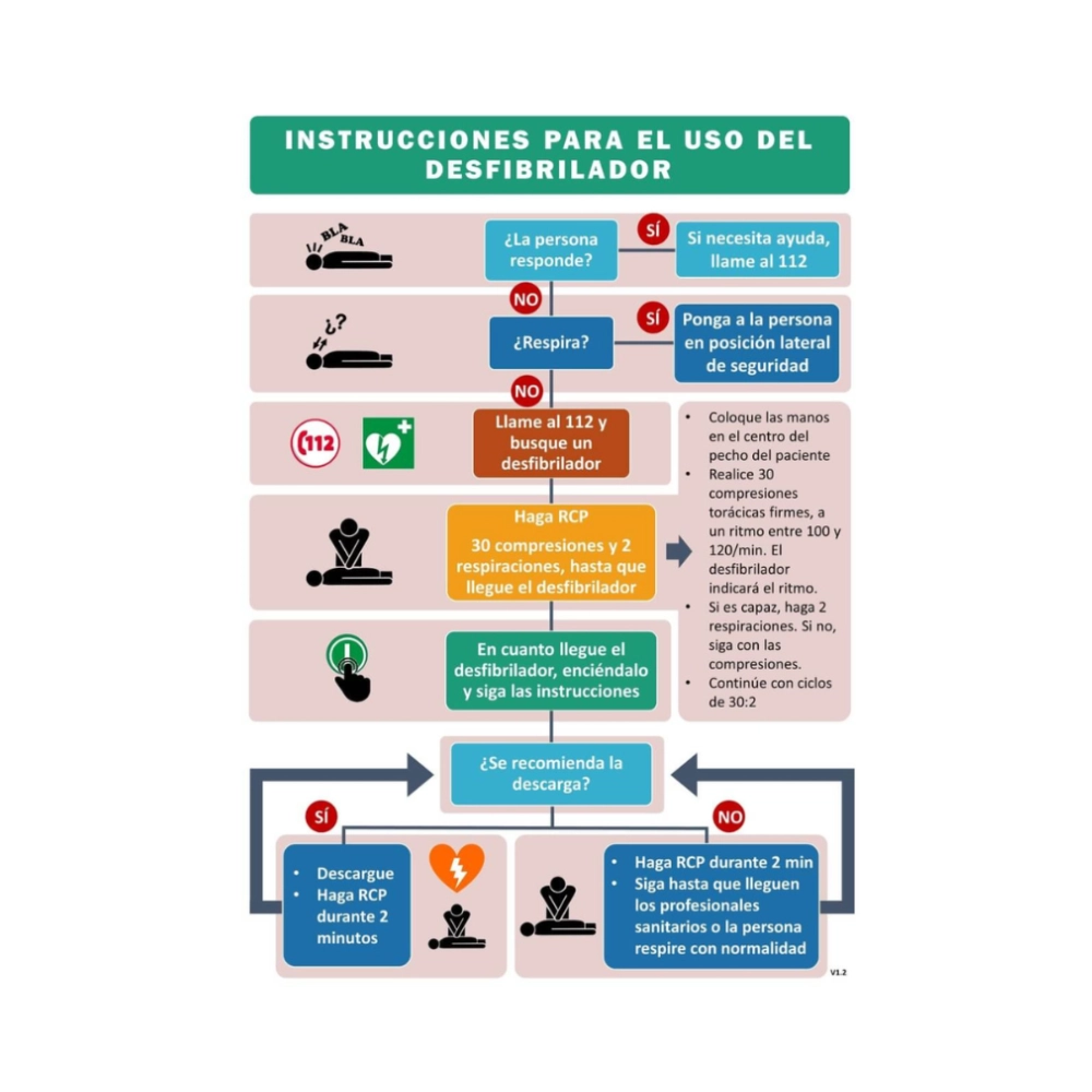Adhesivo Instrucciones Adhesivo Instrucciones