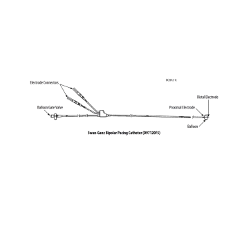 Catéter Antecubital